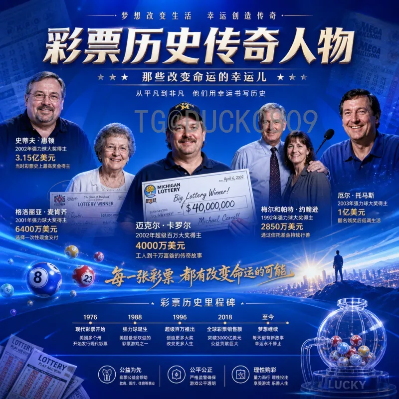 实时2026国际足联世界杯扩军规则一览：48队赛制详解